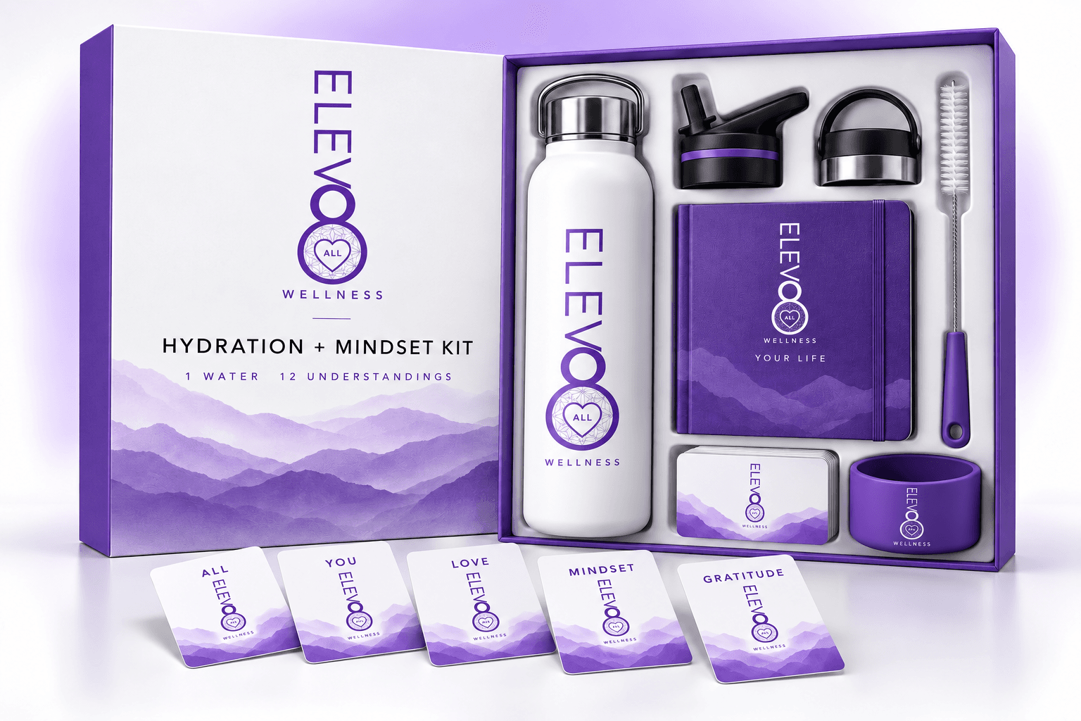 Love Gift Sets